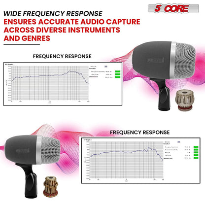 5 Core Tabla Mic XLR Wired Uni Directional Snare Tom Instrument Microphone BLACK